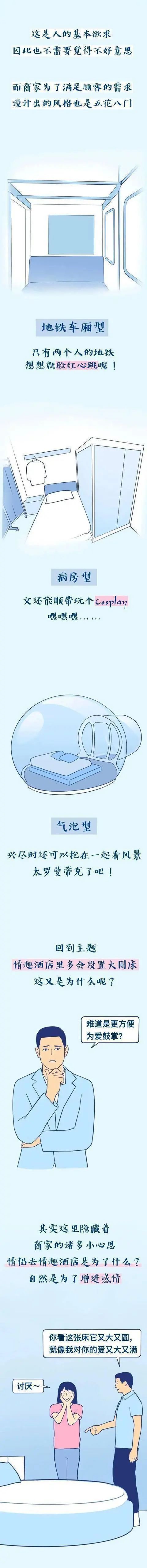 情侣酒店为何都是“圆床”？