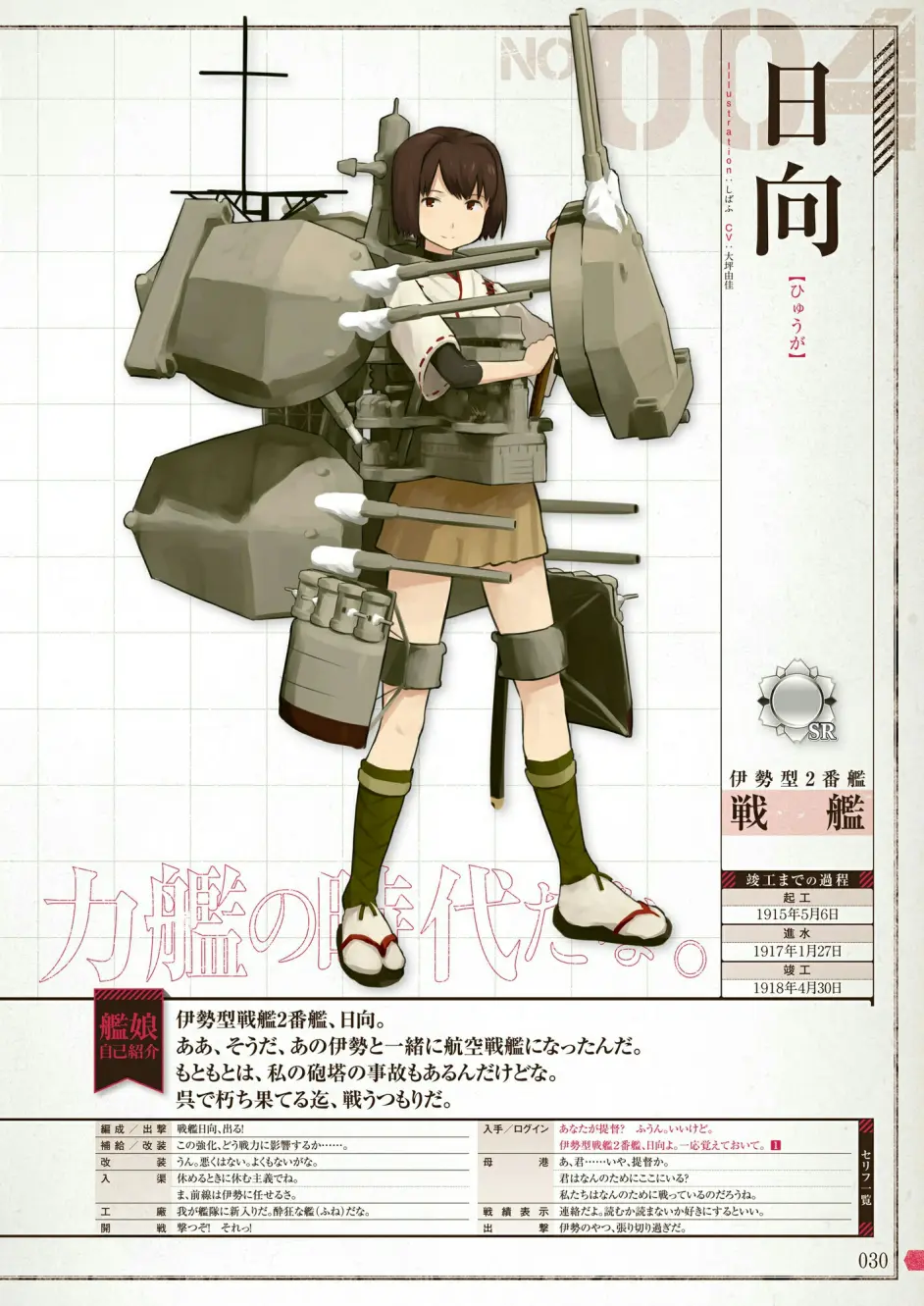 艦隊これくしょん 艦これ 艦娘型録 カドカワデジタルコミックス Dl版 1 9 哔哩哔哩