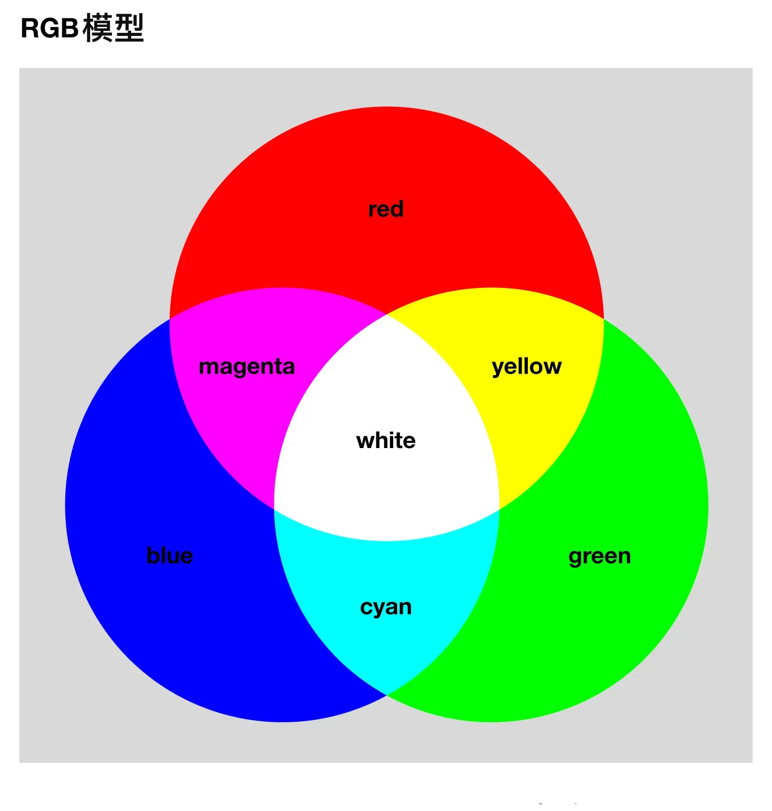  rgb 