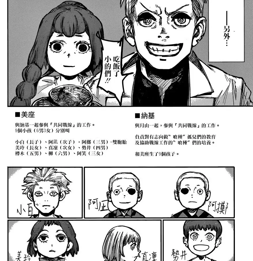 东京喰种 漫画完结 金木回归美好大结局 哔哩哔哩