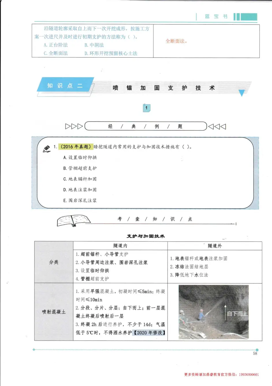 二建蓝宝书 市政 哔哩哔哩