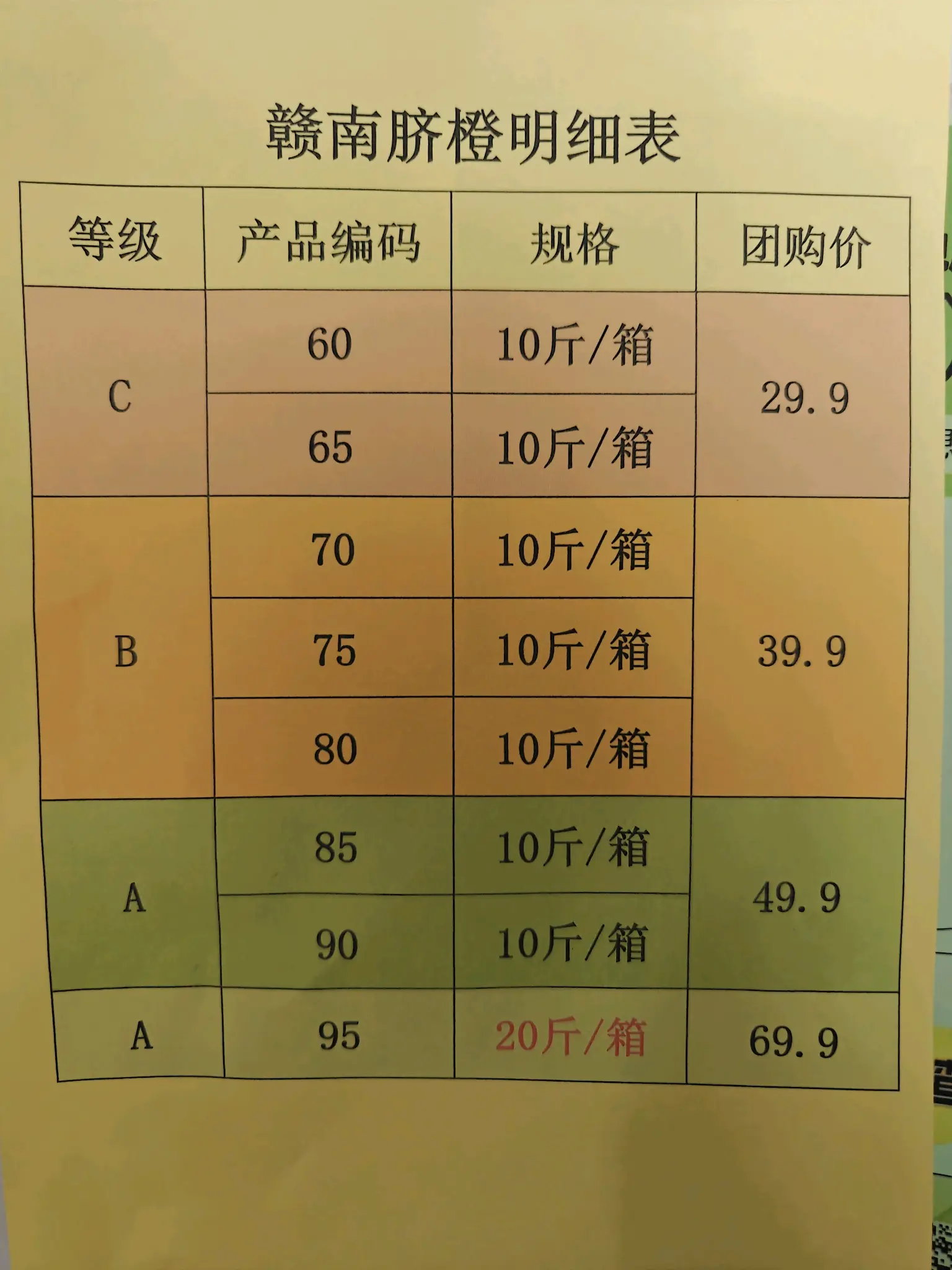 赣南脐橙邮费表图片