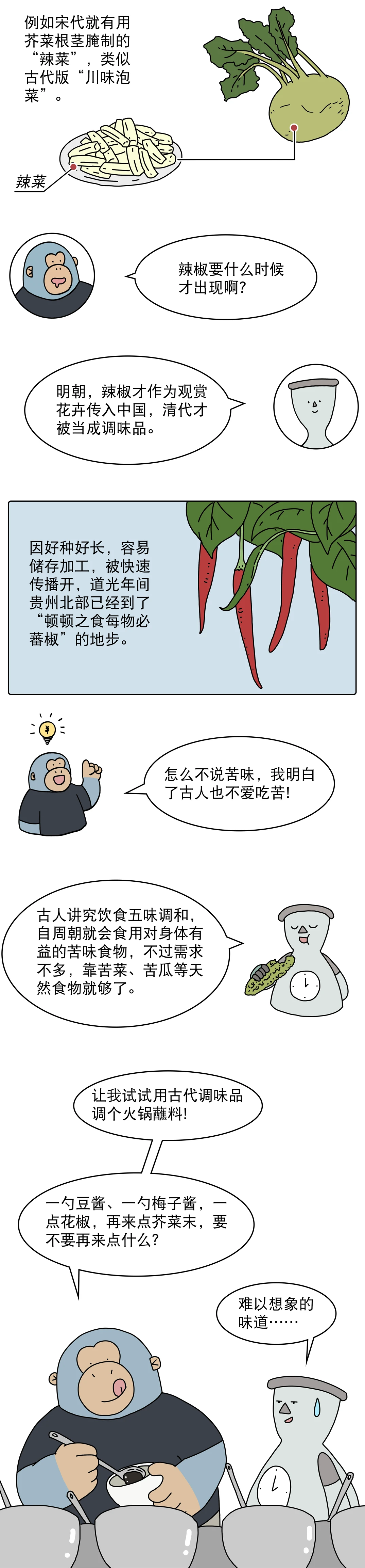 酸甜苦辣咸古代干饭人怎么吃5