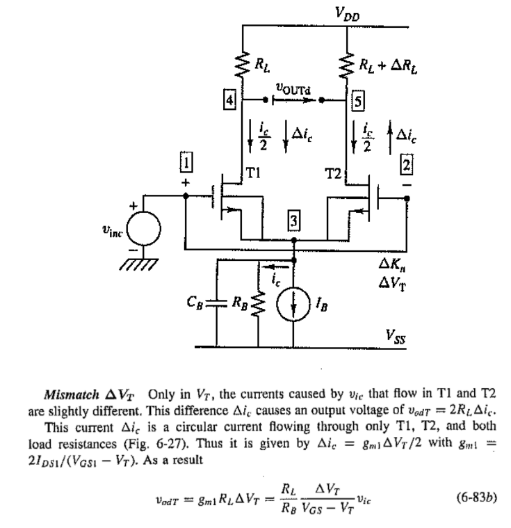 1519 Random CMRR in differential pair 哔哩哔哩
