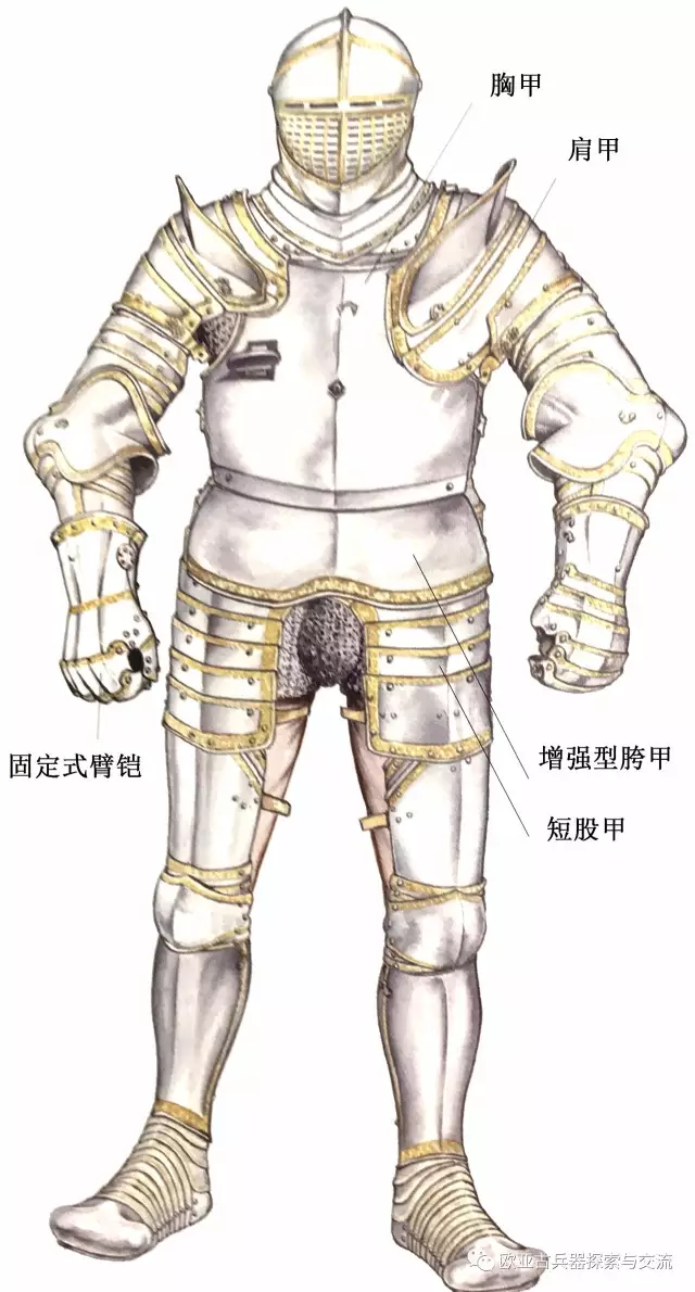 骑士板甲的三种基本模式