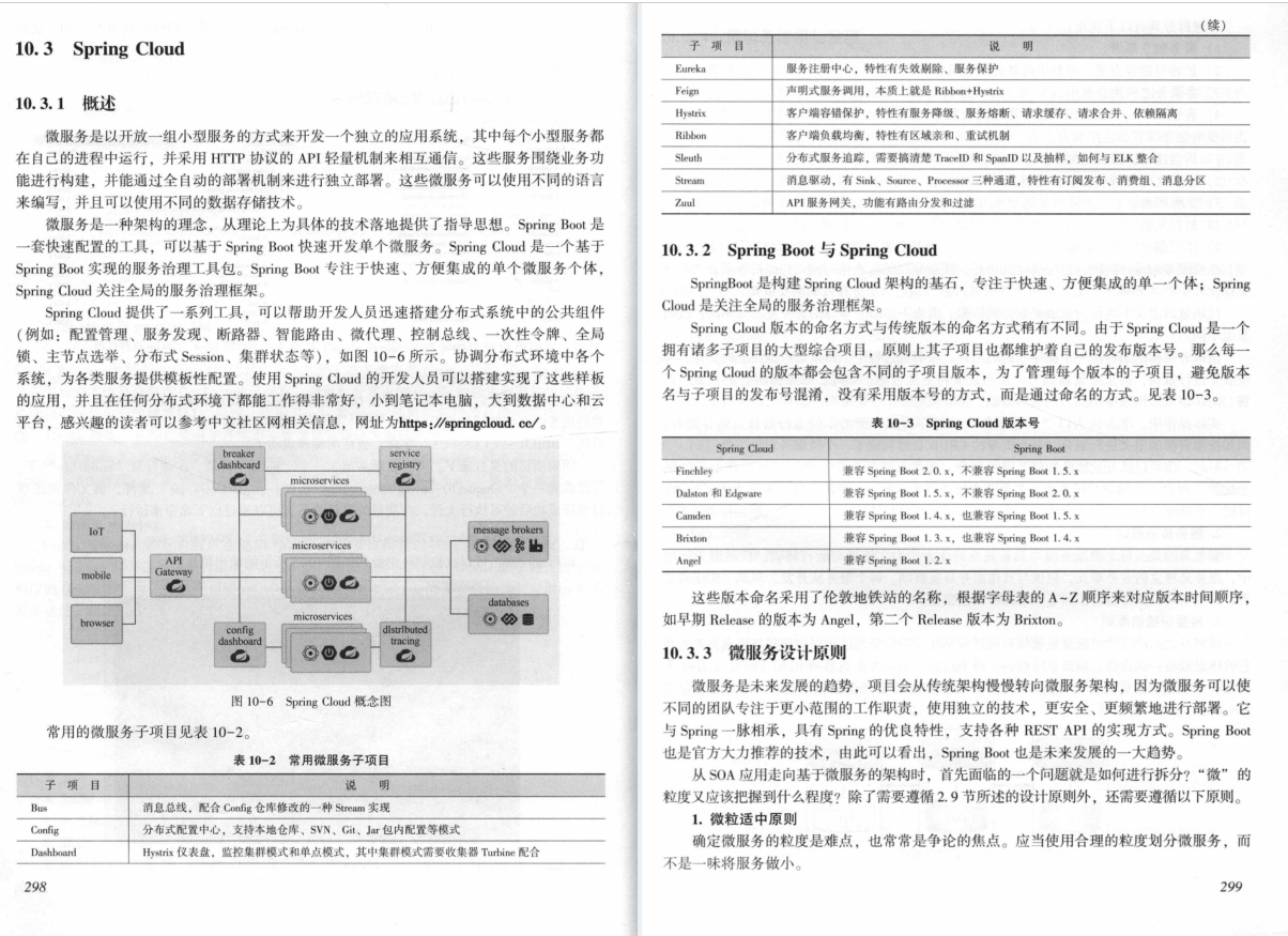 太赞了!美团T9终于整理出Java架构之完美设计实战开源文档