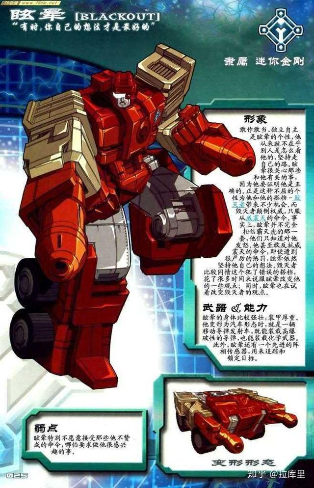 霸天虎全角色大盘点(2) 26.迷你金刚与搭档