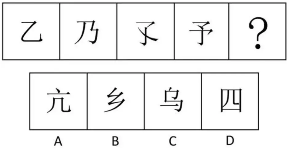 我爱学图形 汉字的6种考法 哔哩哔哩