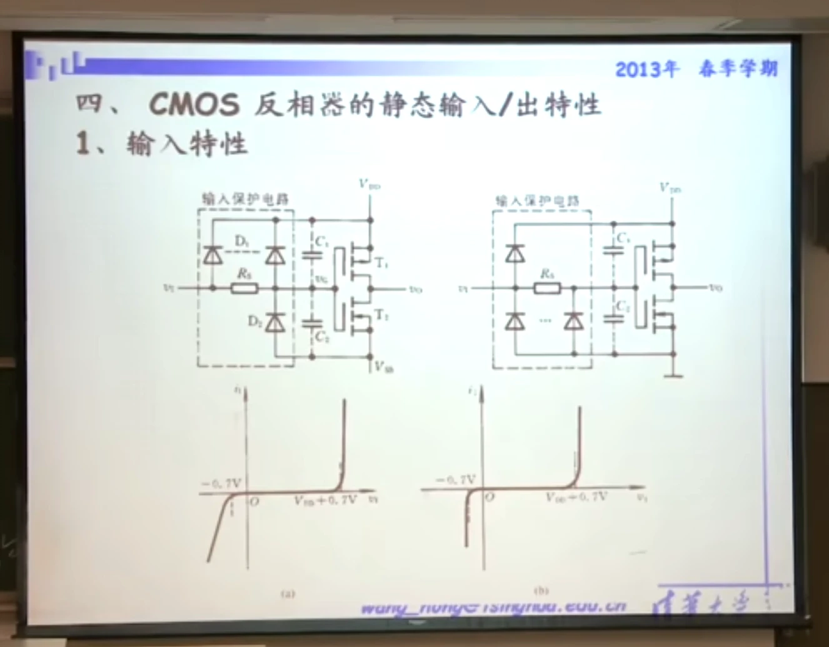 数电笔记-CMOS反相器工作原理&动态/静态特性 - 哔哩哔哩