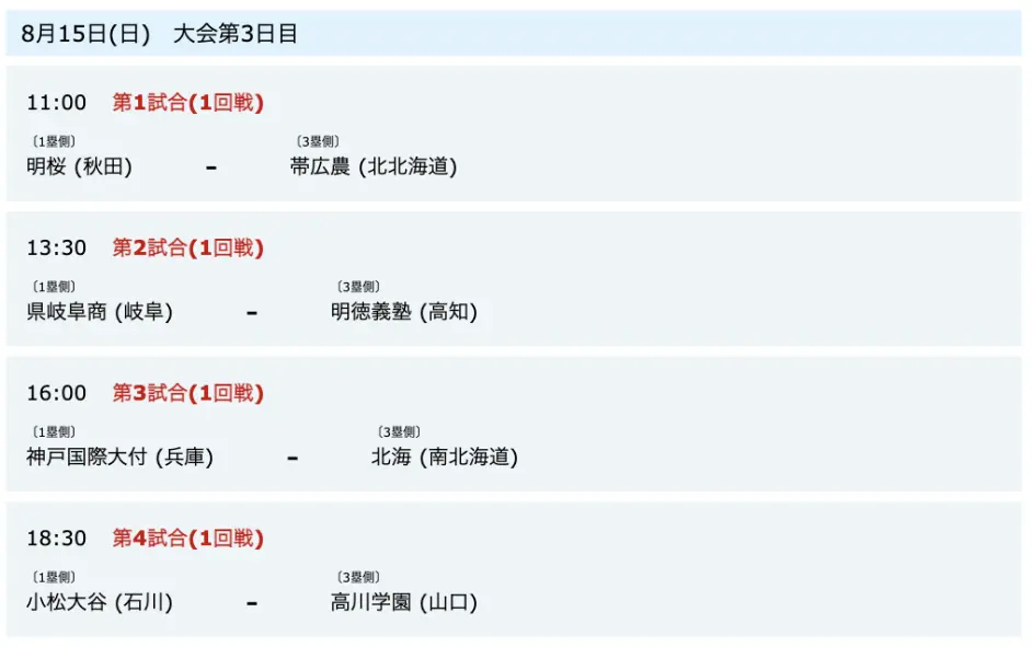 甲子園 15日第1场比赛推迟到北京时间10 00 哔哩哔哩 甲子園 15日第1场比赛推迟到北京时间10 00 哔哩哔哩