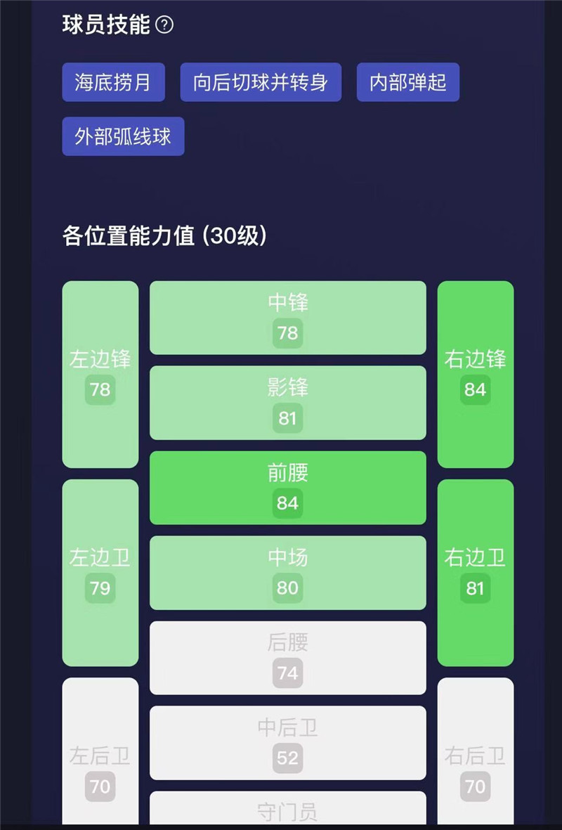 未来的右边锋大师?《实况足球》席尔瓦下个版
