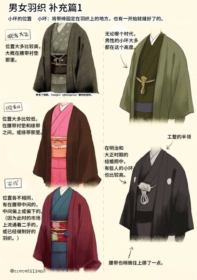 和服 羽织之类的服装该怎么画?敲好看的!