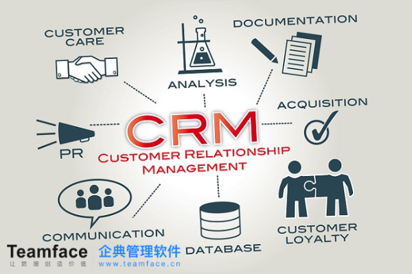 企业如何应用crm系统？