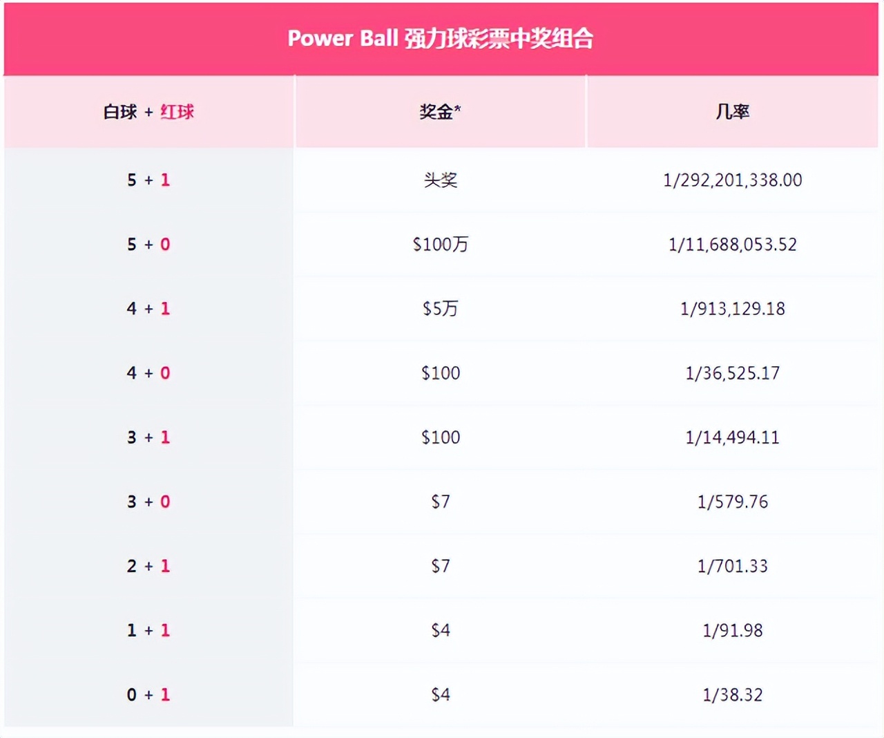 500彩票网- 彩票开奖查询- 体彩专家分析- 足彩比分直播平台足球彩票查询全攻略：从结果到领奖的每一步