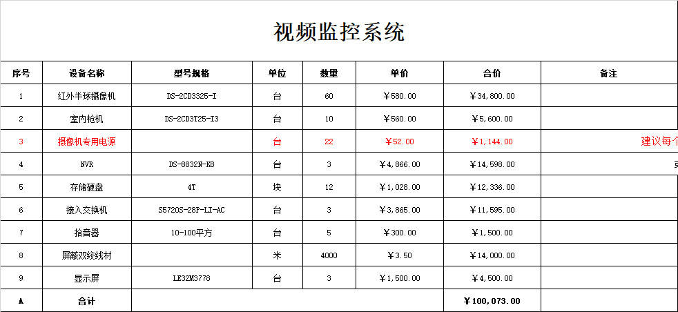 工业自动化的革命：如何推动制造业转型升级