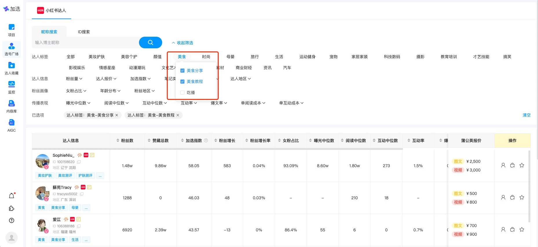 达人带货数据查询新趋势：洞察市场风向标
