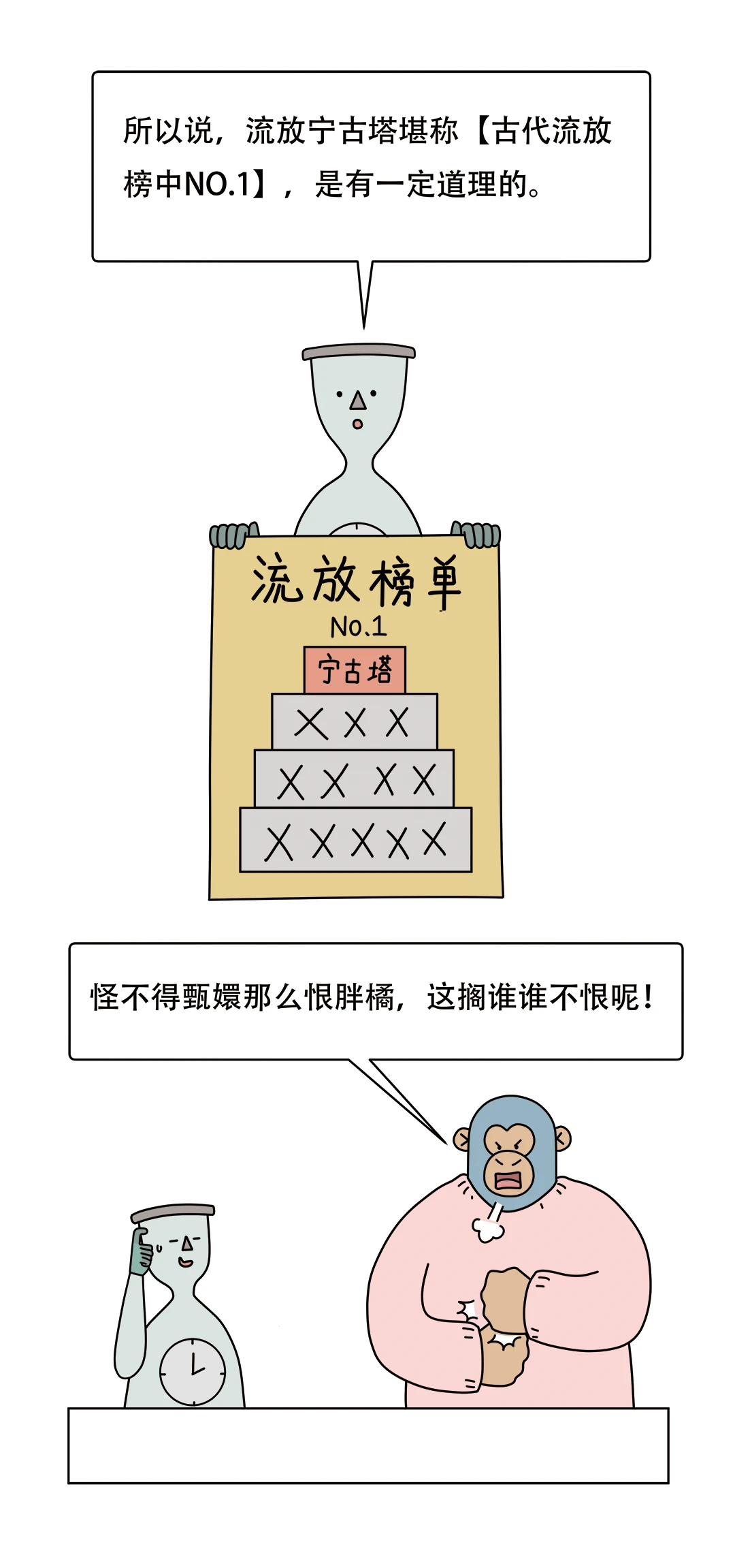 流放是场说走就走的旅行？