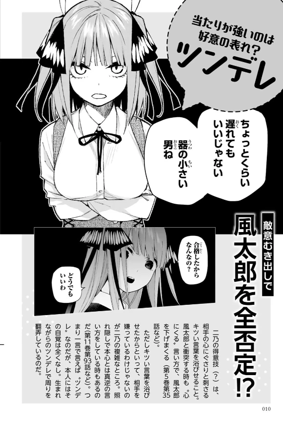 五等分的花嫁 角色书 二乃