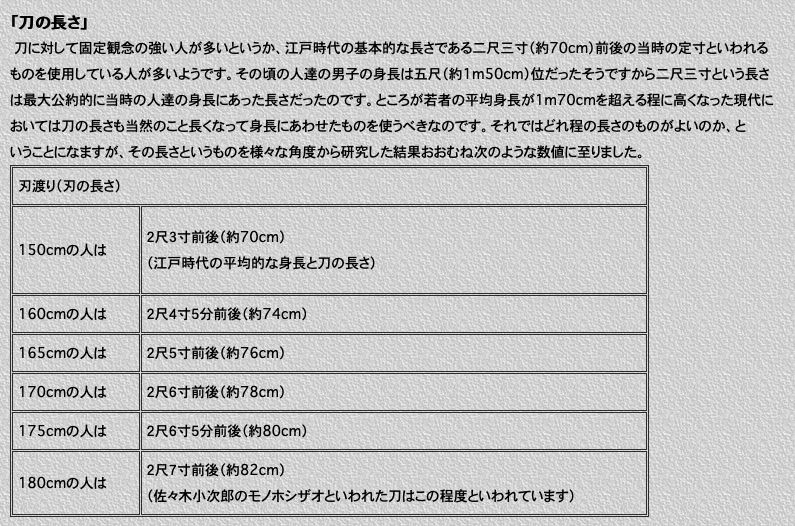 聊一聊日本武士刀的刃长 刃长多长适合自己 热备资讯