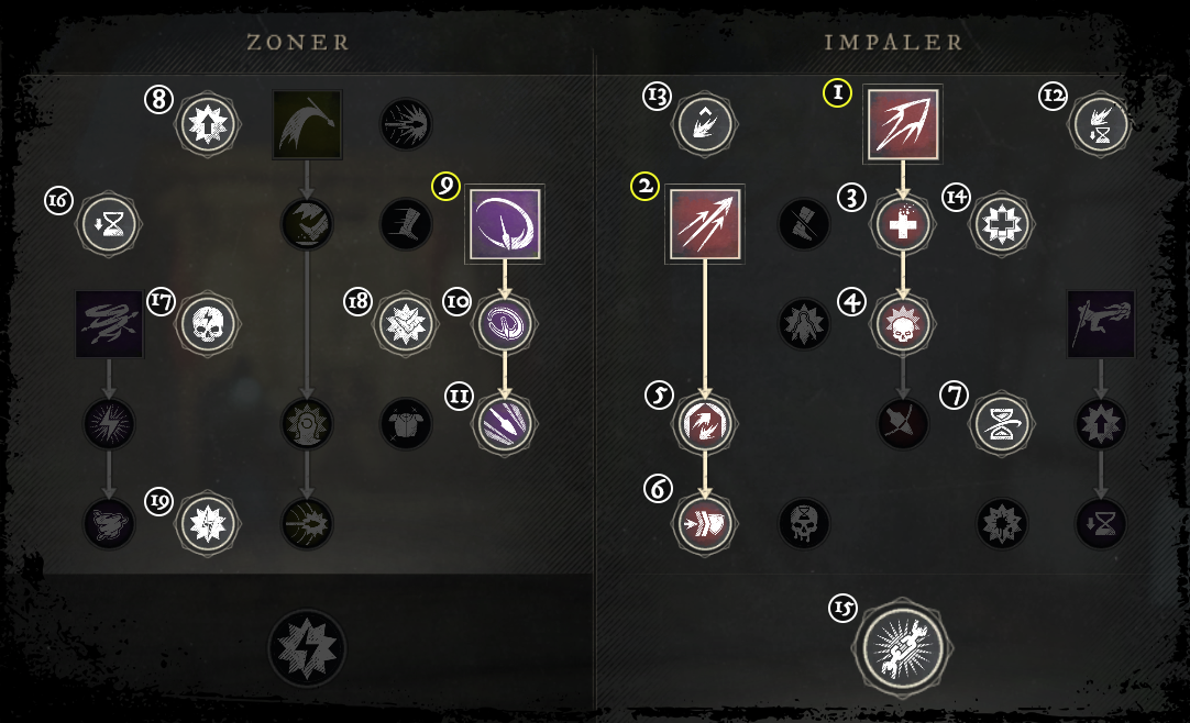 新世界（New World）练级必备（长矛篇） 哔哩哔哩