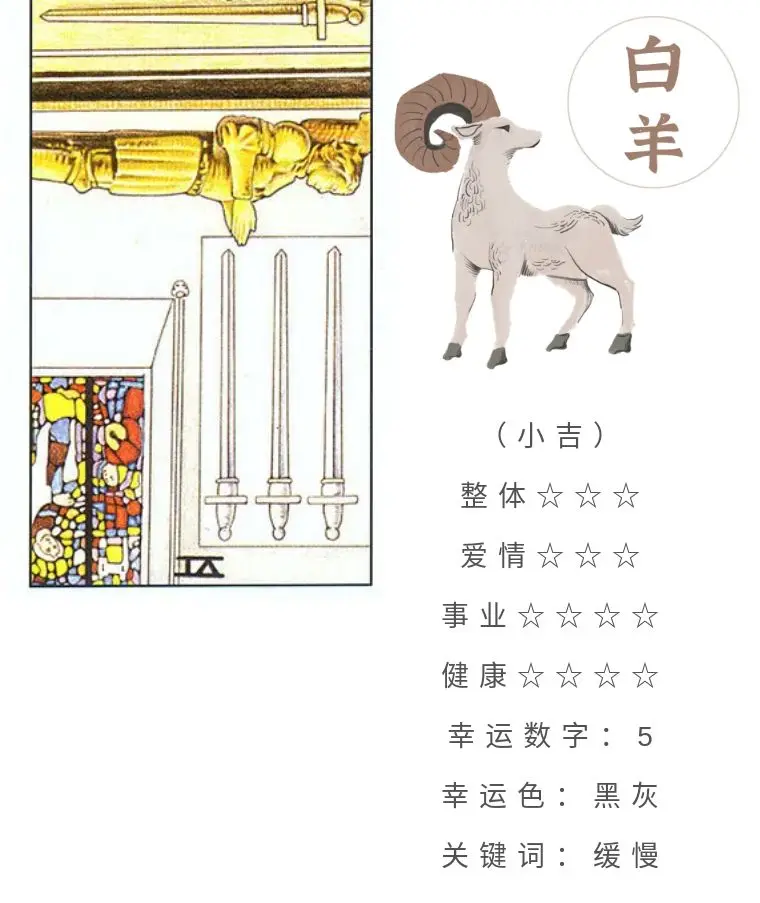 十二星座5月22日重要运势 金牛座大吉 哔哩哔哩