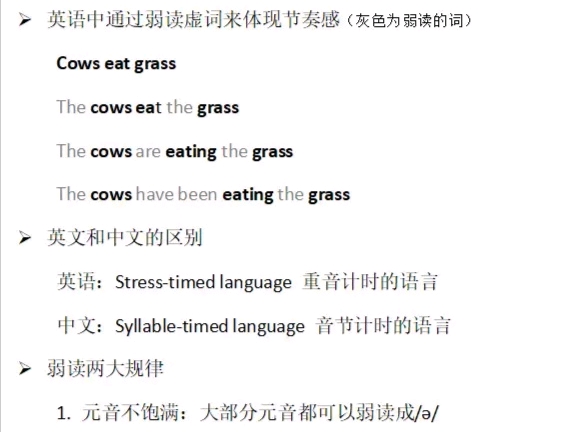 英语口语中的连读,弱读及失爆