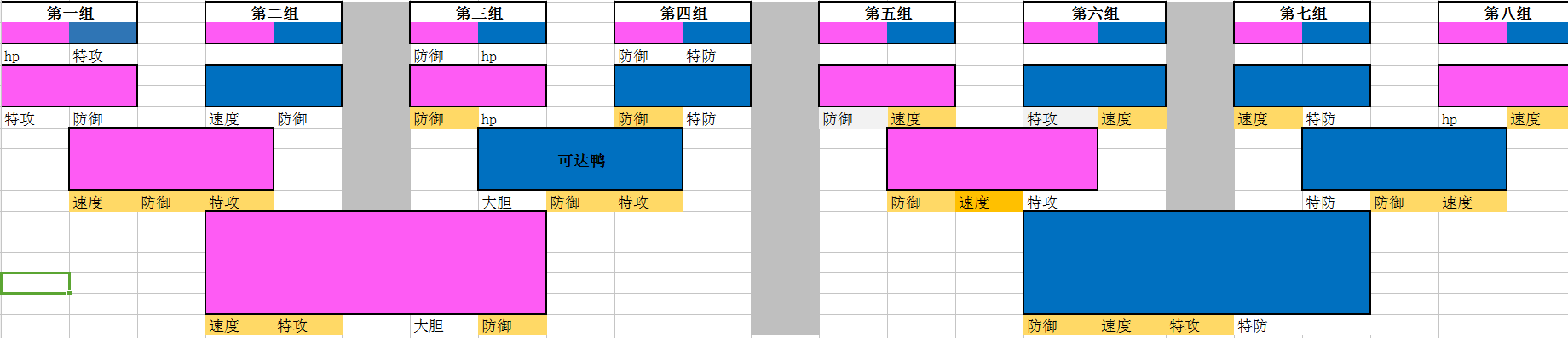 pokemmo萌新保姆向孵蛋全解析