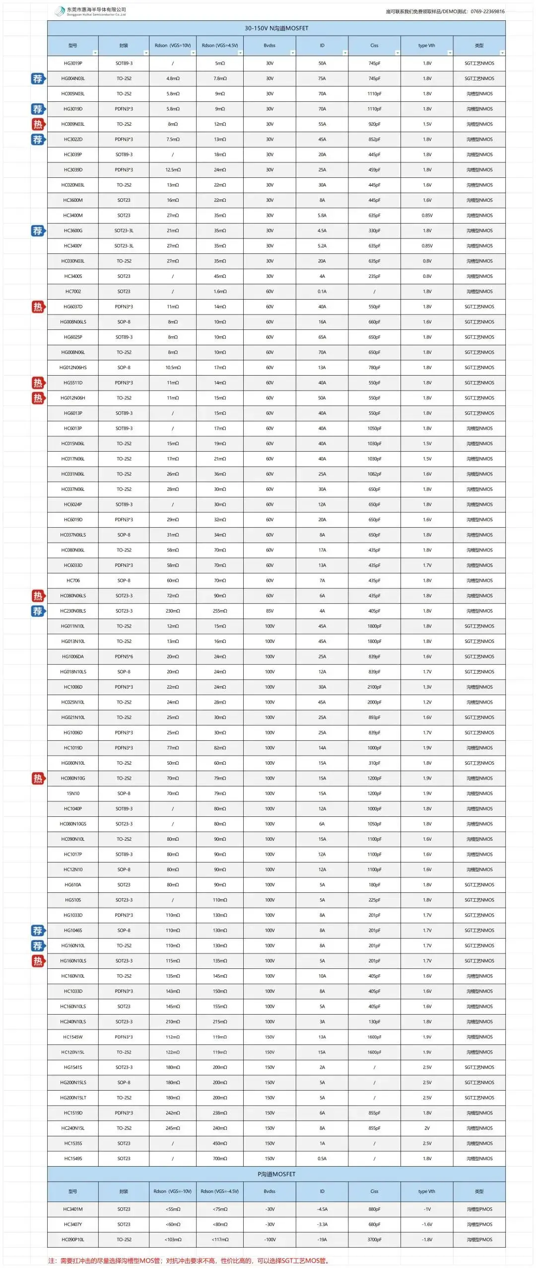 moschino尺码对照表40图片