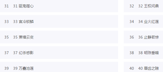 秦时明月的观看顺序