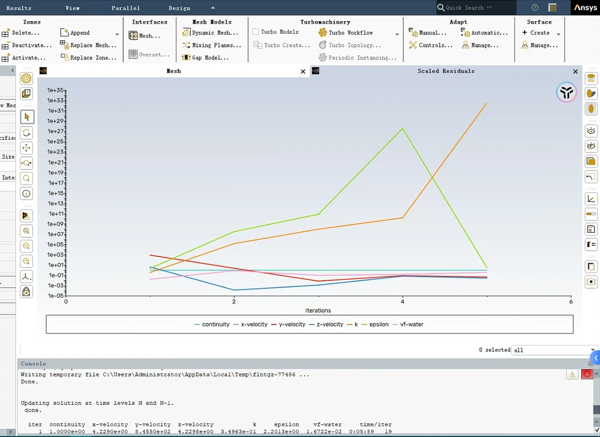 Ansys fluent error inquire adjacent threads 8 is not a face 