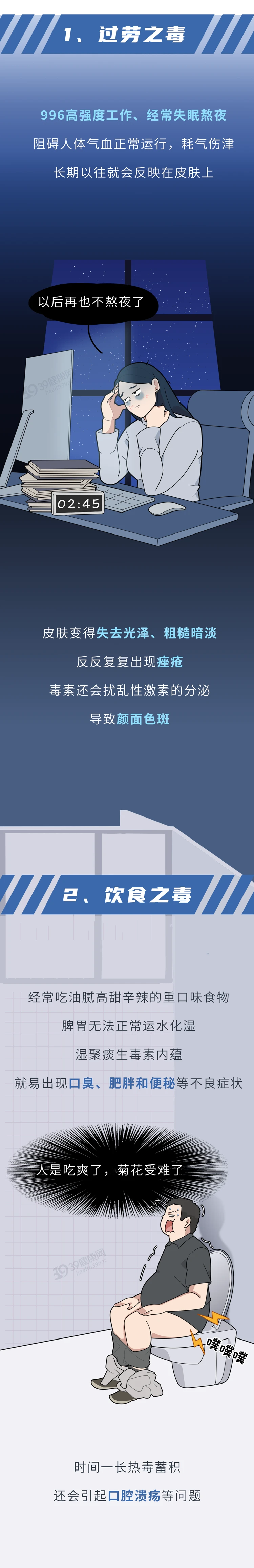 一熬夜就长痘是怎么回事3