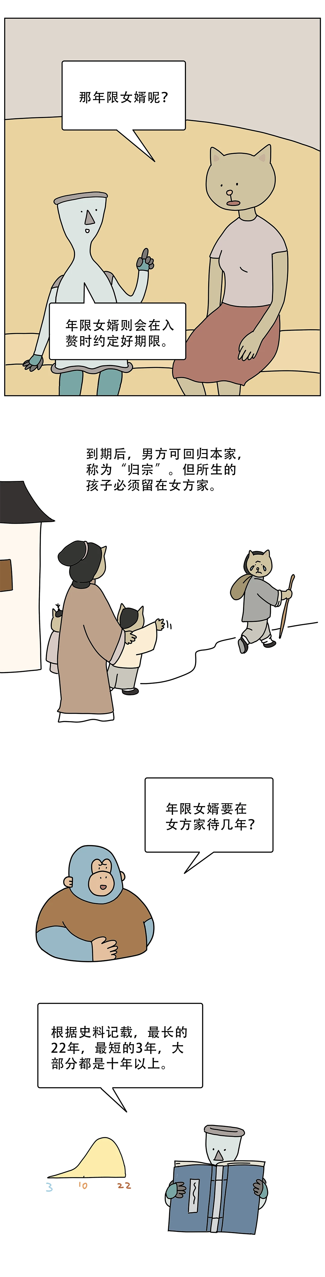 古代赘婿过得怎么样8