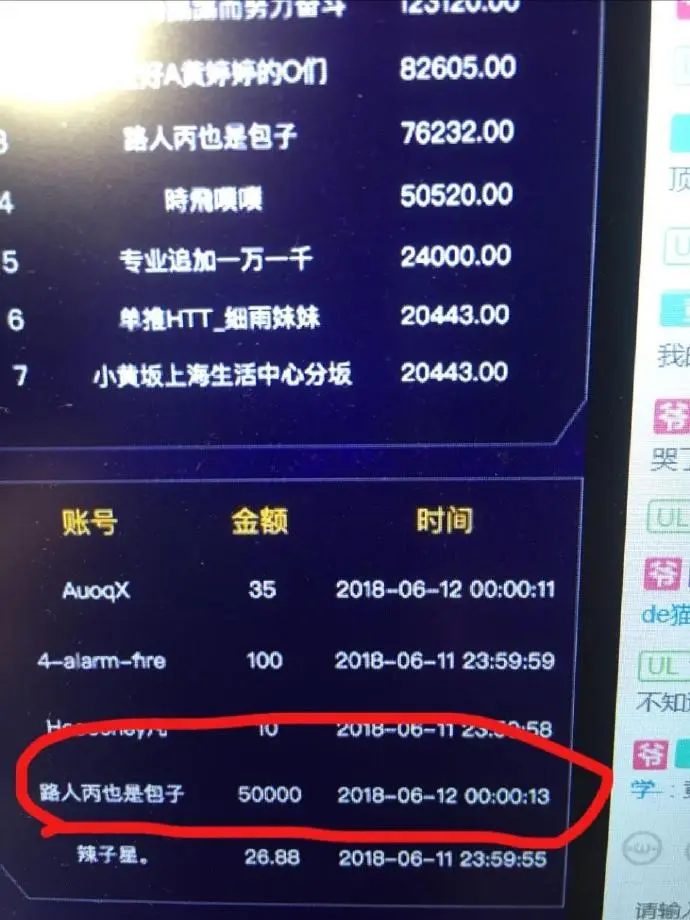 18年snh48重大节奏top250全纪录吐血整理 哔哩哔哩