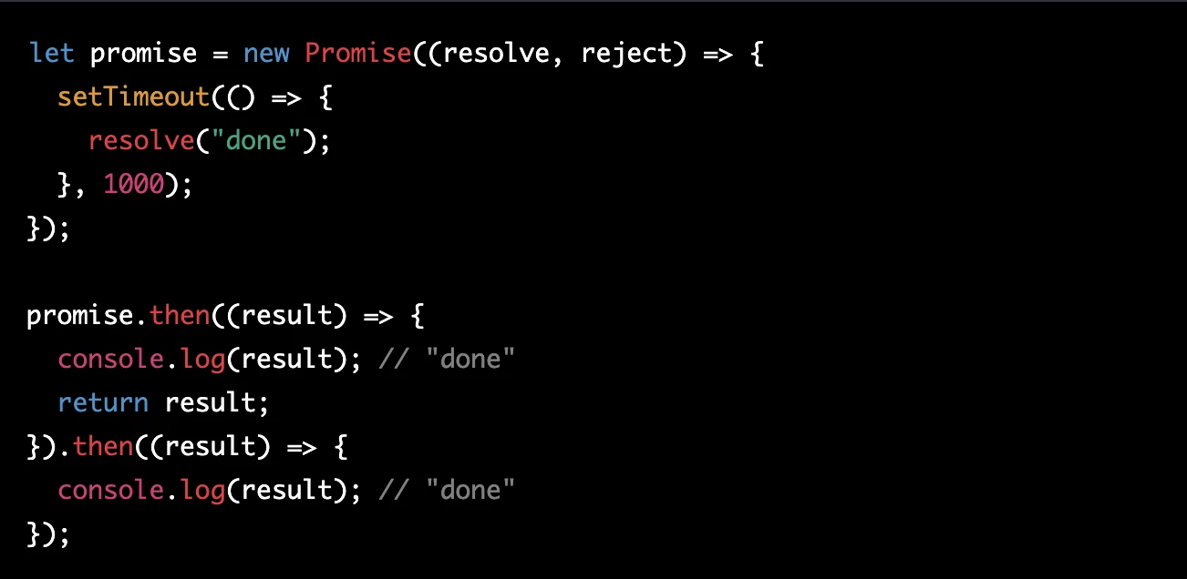 JavaScript promise原理 哔哩哔哩