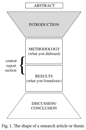 writing scientific research papers a guide for non native english speakers