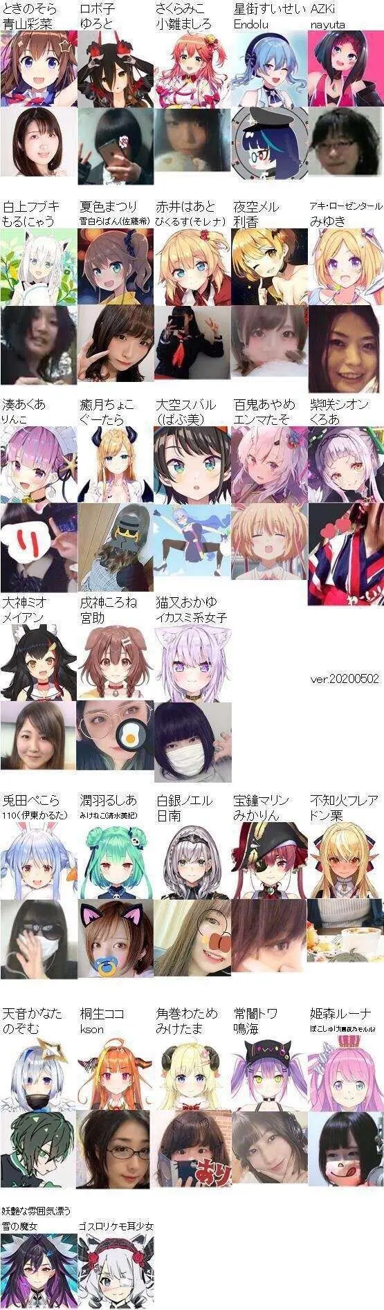 Hololive 猴楼莱芜中之人一览 哔哩哔哩