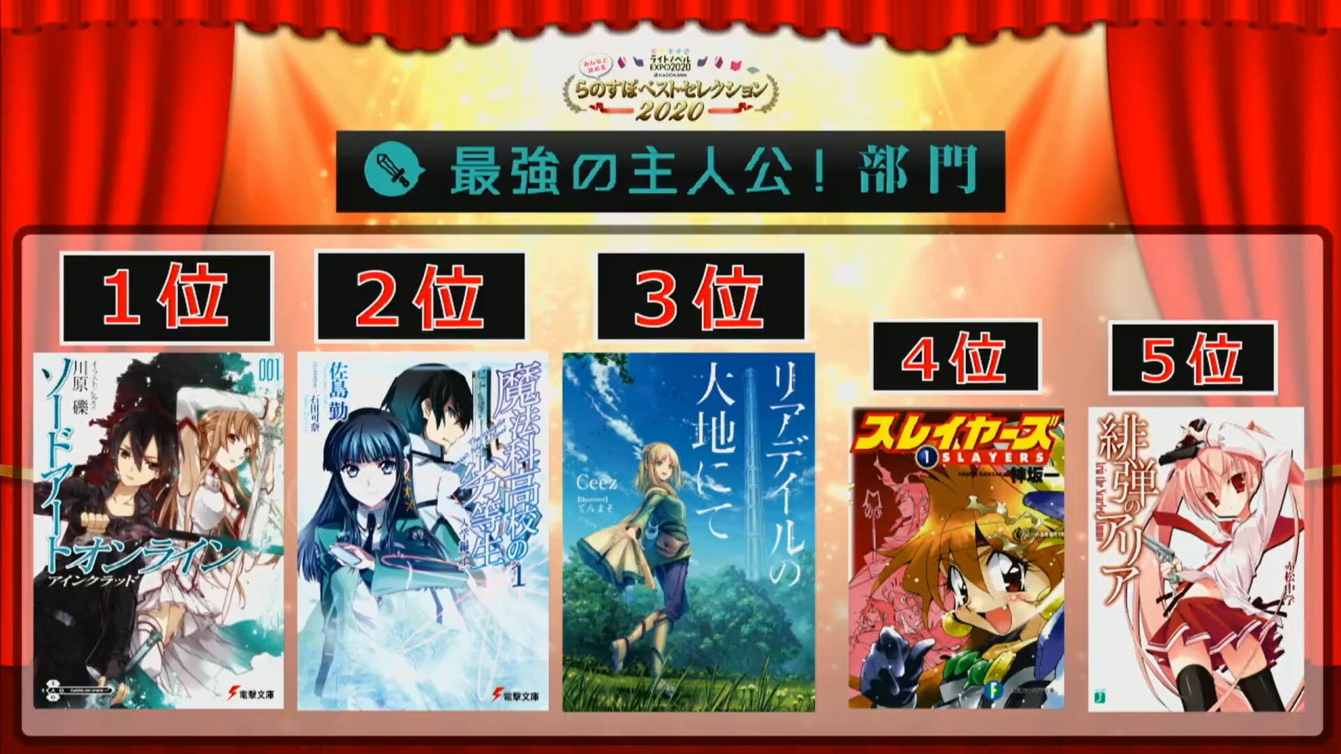 角川expo轻小说best Selection 排名 哔哩哔哩专栏