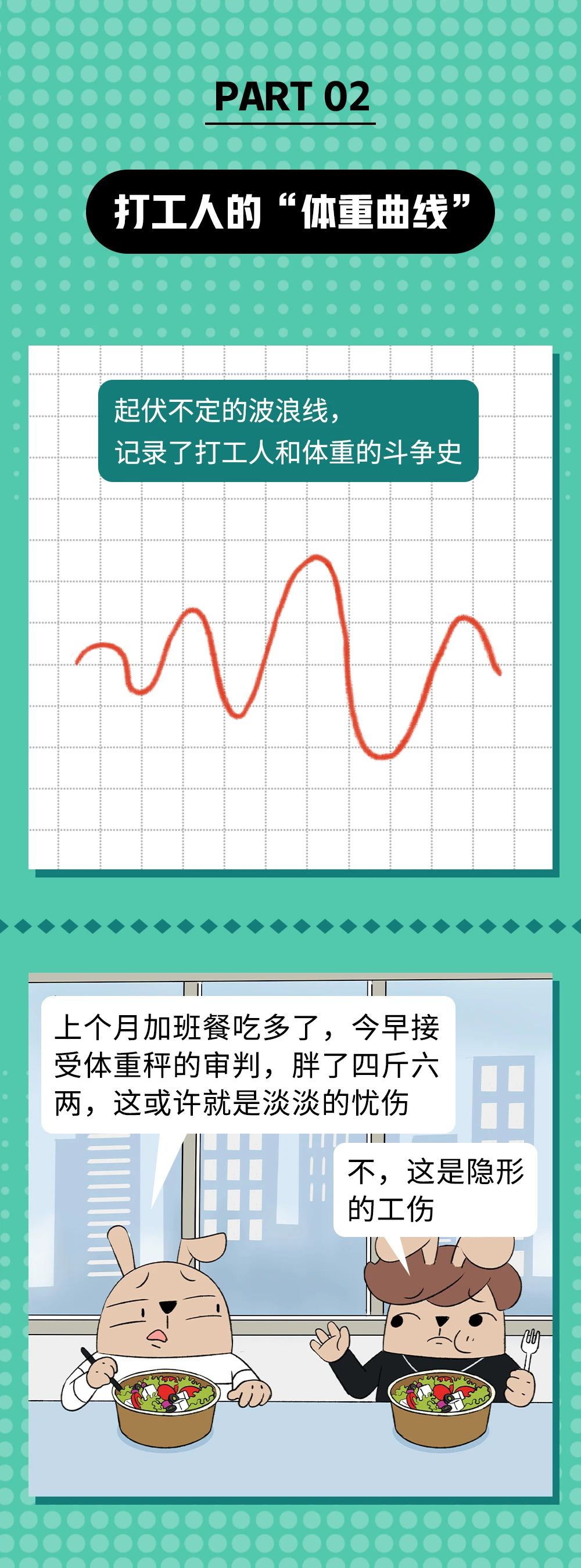 打工人没有一个是直的2