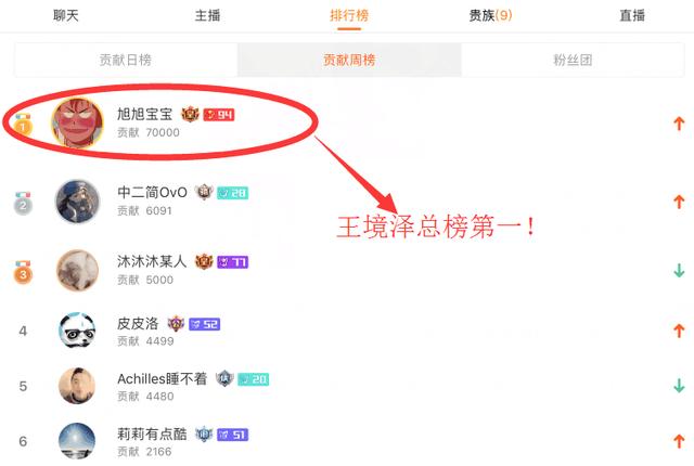 斗鱼 - 每个人的直播平台【官方指定平台】腾讯最新资讯-快科技--科技改变未来