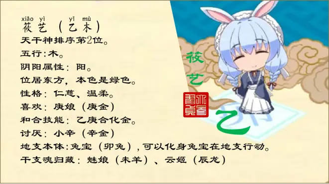 干支神的世界3 干支神大集合 哔哩哔哩