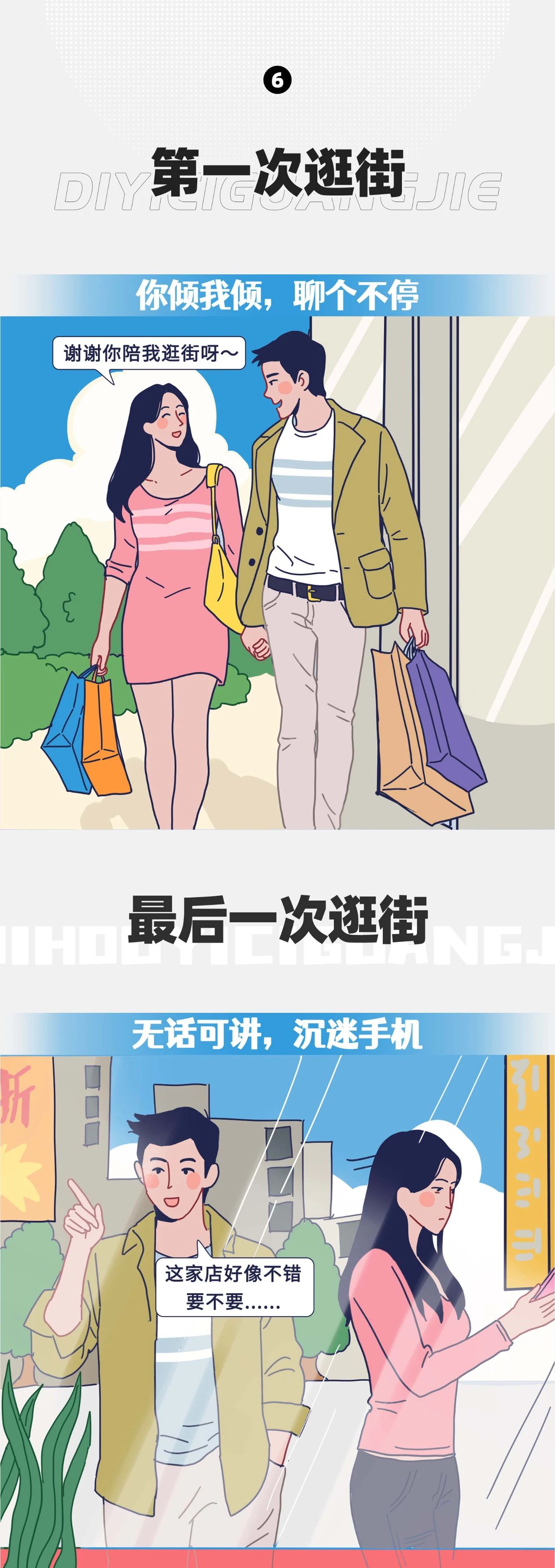 情侣的第一次和最后一次6