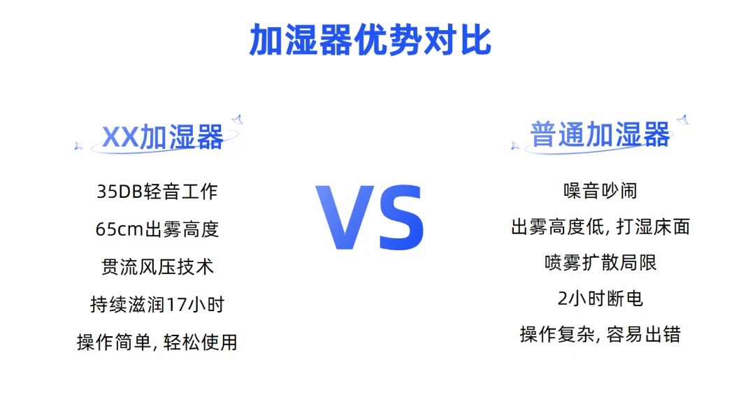 求你了!PPT的对比,别再用VS了! - 哔哩哔哩