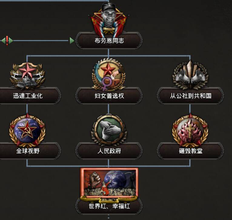 bnw开发日志1巴伐利亚又双叒叕改了