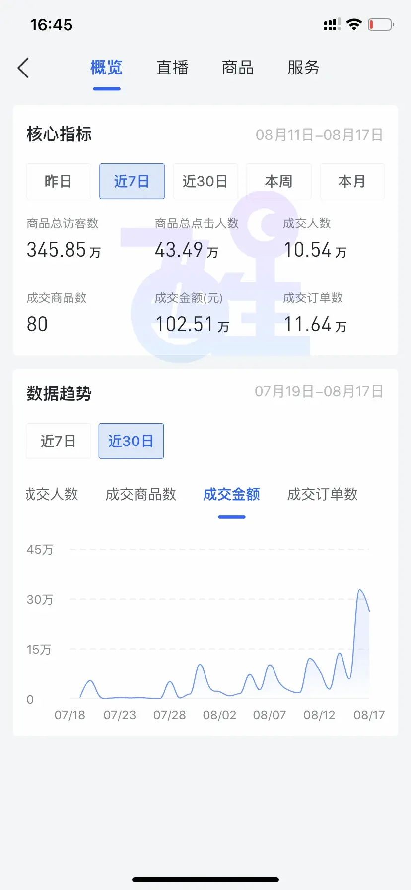 抖音流量没有=抖音流量没有超过100的什么原因