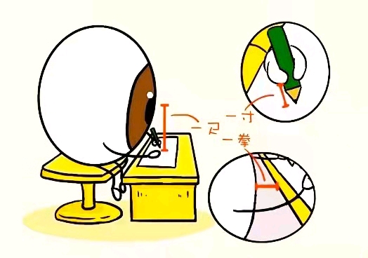 青少年正确用眼