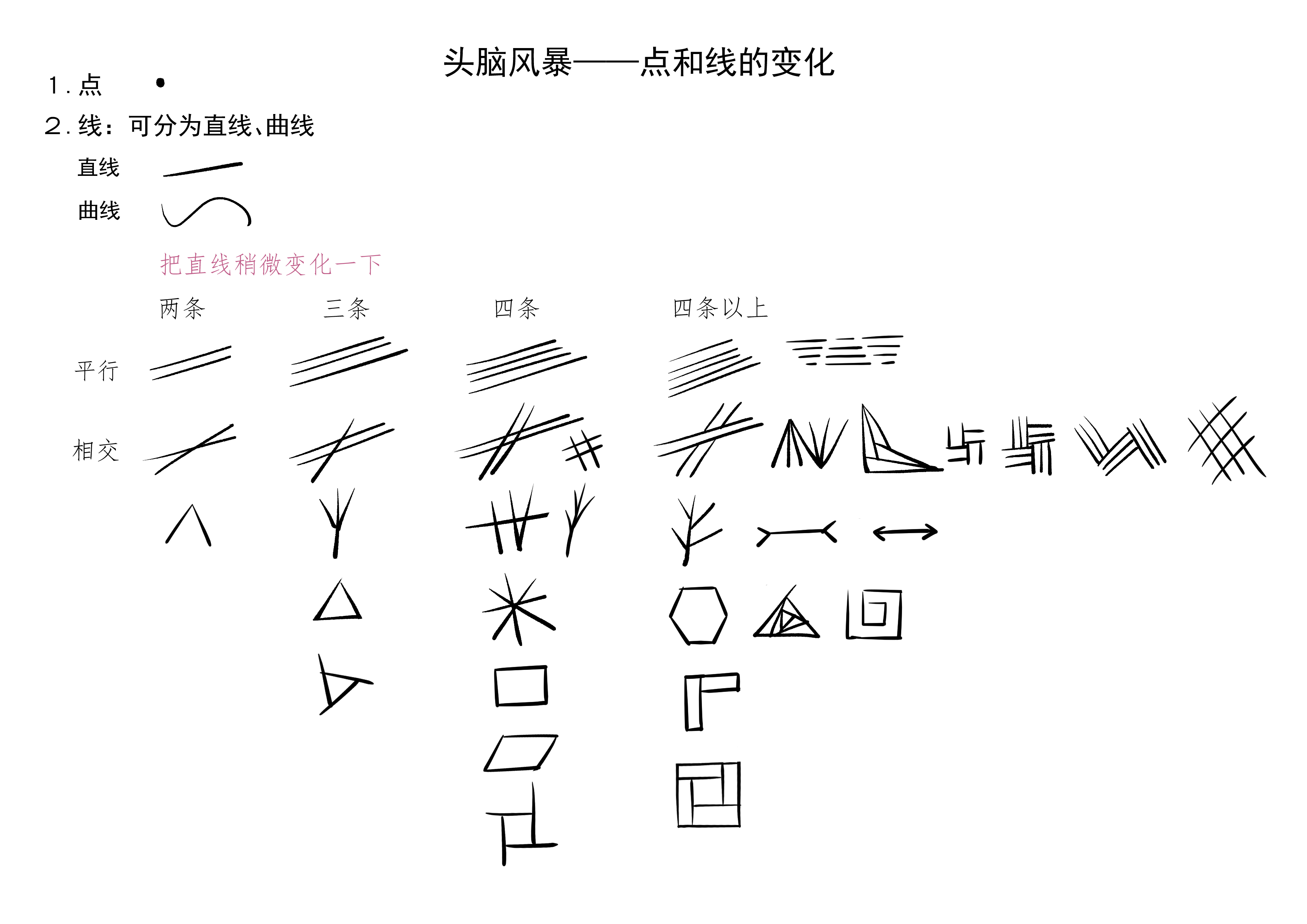 所以嘗試著頭腦風暴了一下直線和曲線的各種變化形式