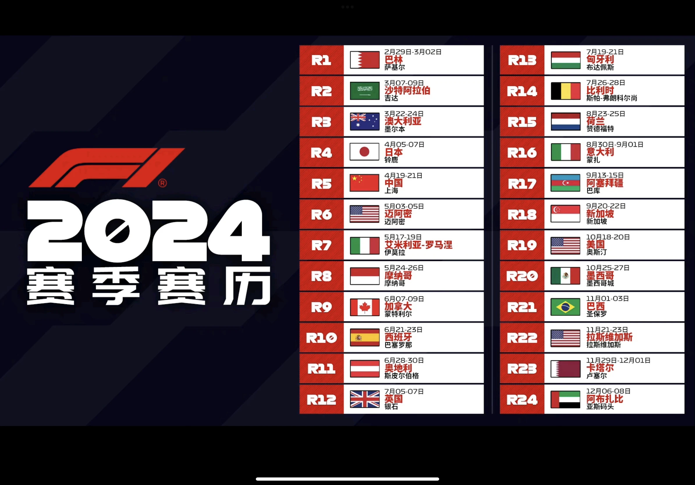 Breaking News，f1宣布2024年赛历（上海站回归） 哔哩哔哩