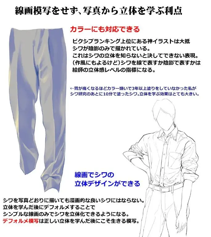 绘画素材 衣服布料 褶皱描绘等171p素材参考 哔哩哔哩