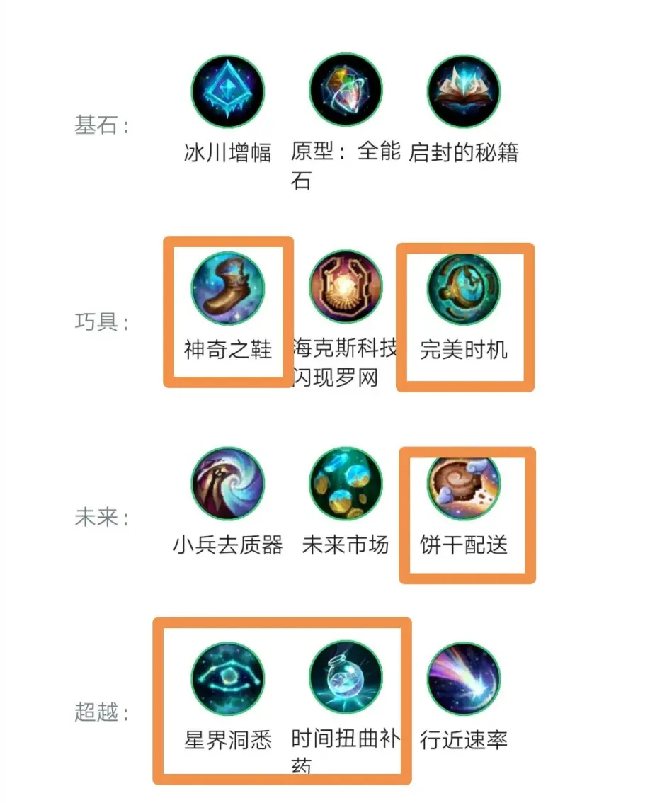 格温符文详解 哔哩哔哩