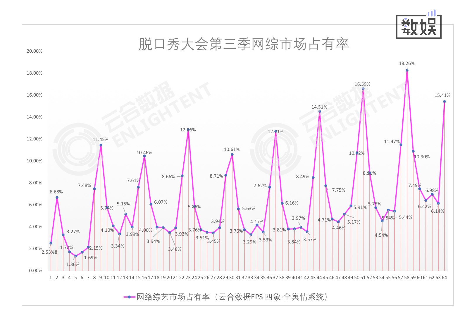 脱口秀大会第二季王勉_吐槽大会 脱口秀大会_脱口秀大会未播先搞事